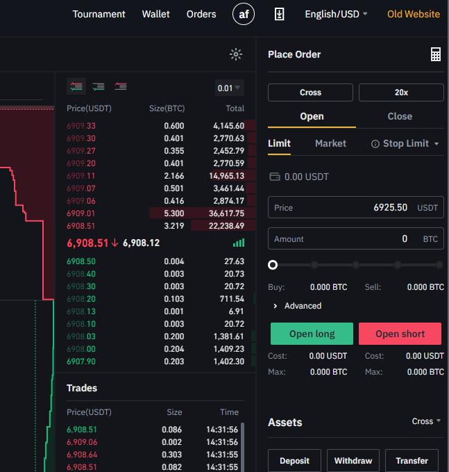 Binance futures Referral Code